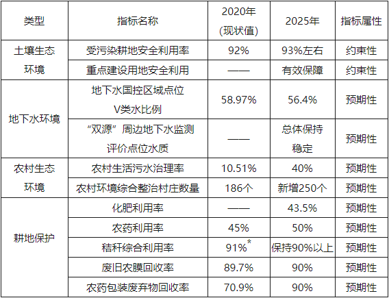 1668755988373610.png 微信圖片_20221118151933.png